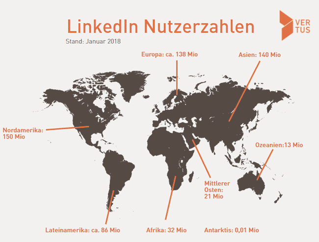 linkedin-nutzerzahlen