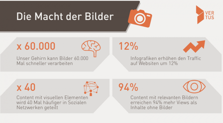 bilder-einfluss-marketing