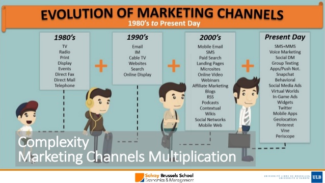 artificial-intelligence-marketing