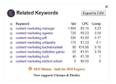 keyword-everywhere-recherche-tool