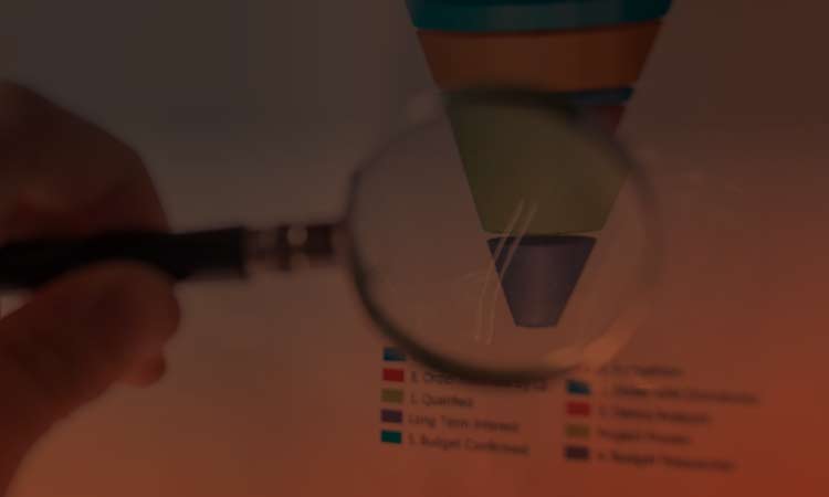 Full-Funnel-Marketing: Kunden entlang des gesamten Funnels gewinnen