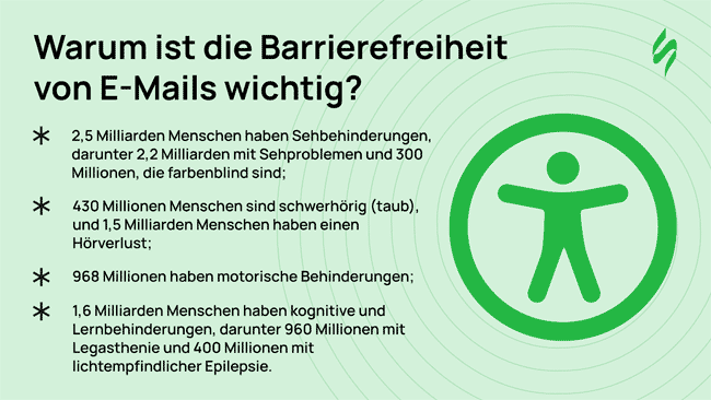 Barrierefreiheit im E-Mail-Marketing: BFSG 2025 umsetzen + Checkliste