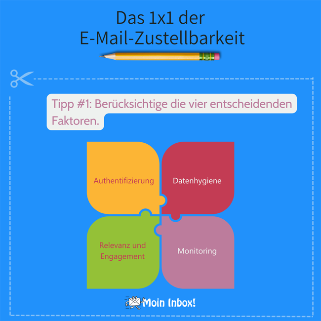 Faktoren E-Mail-Zustellbarkeit